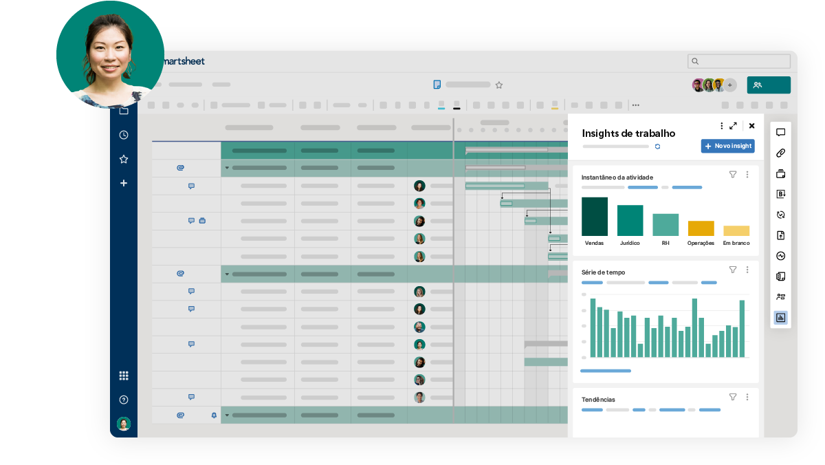 insights de trabalho da plataforma