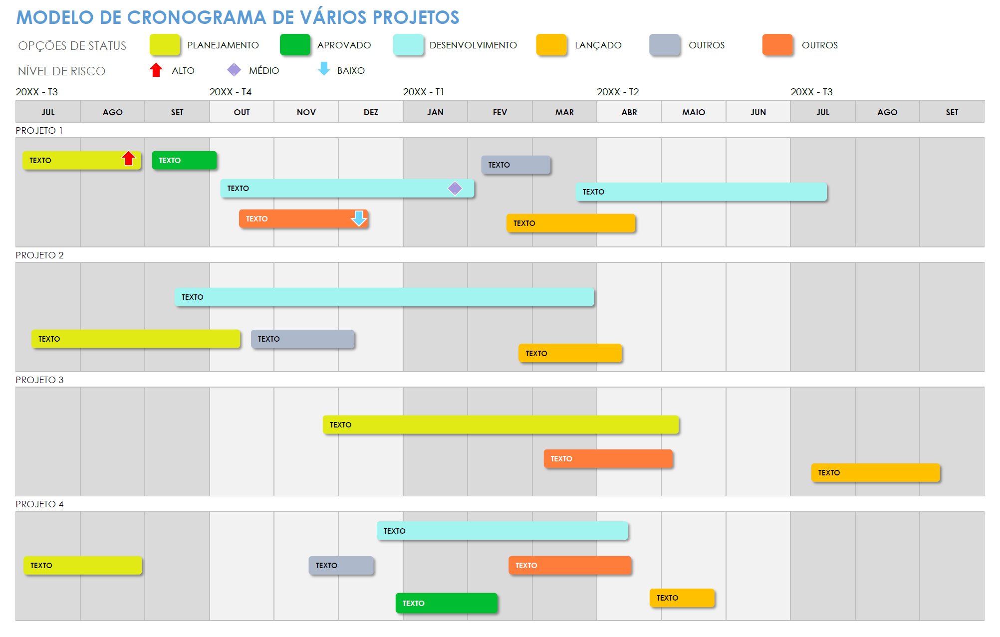  modelo de cronograma de vários projetos