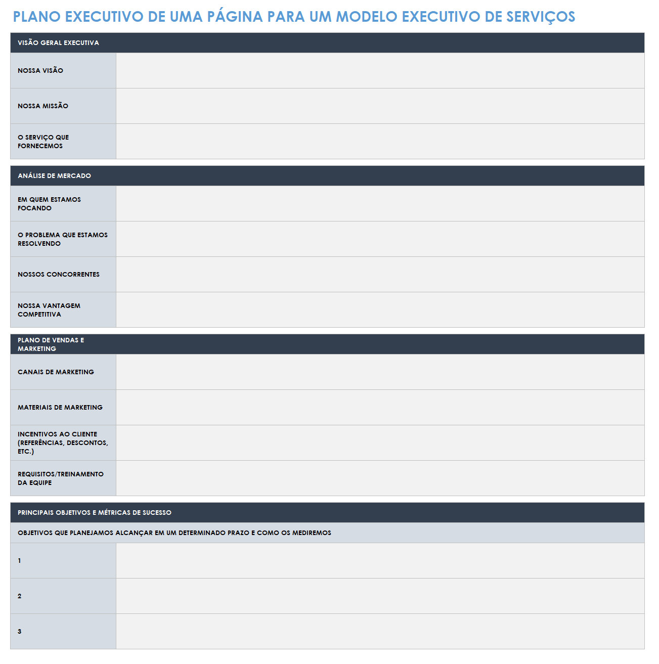 modelo de plano de negócios de uma página para um serviço de negócios