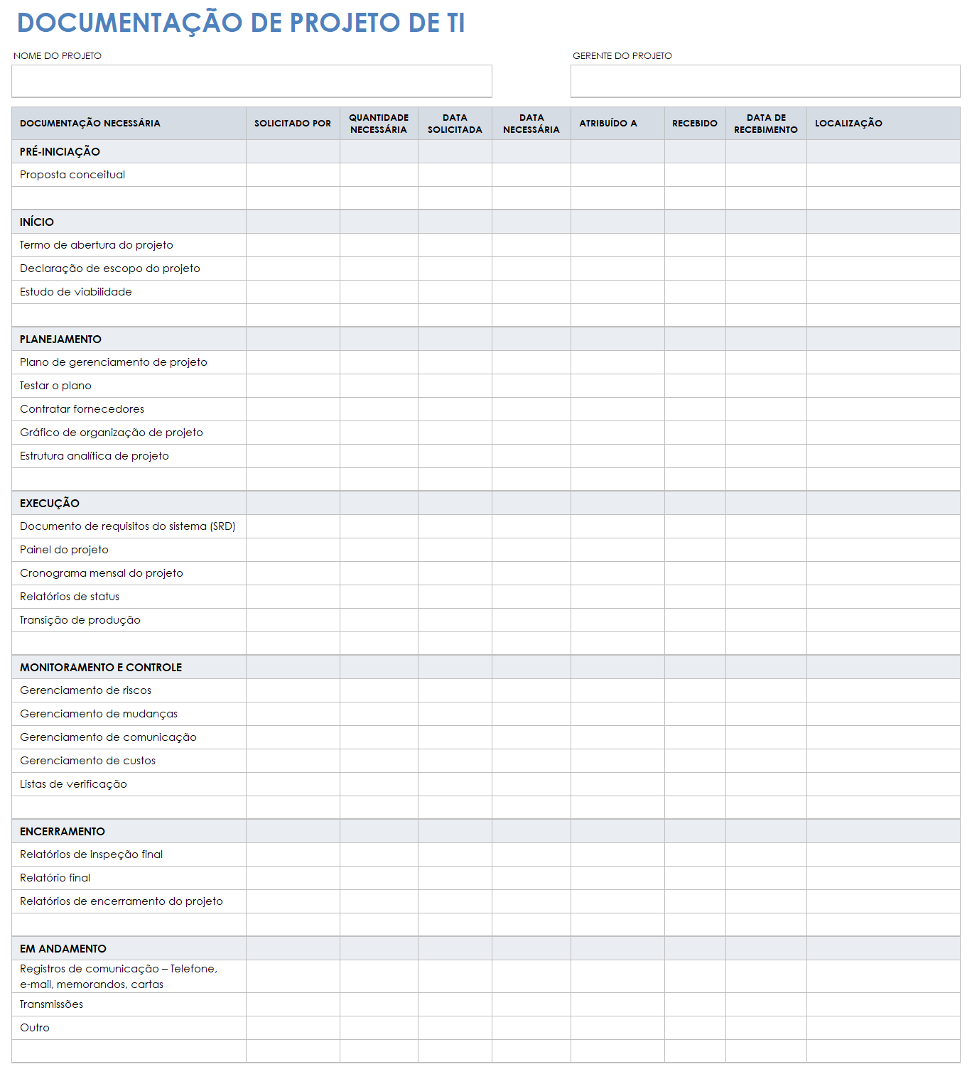  modelo de documentação do projeto de TI