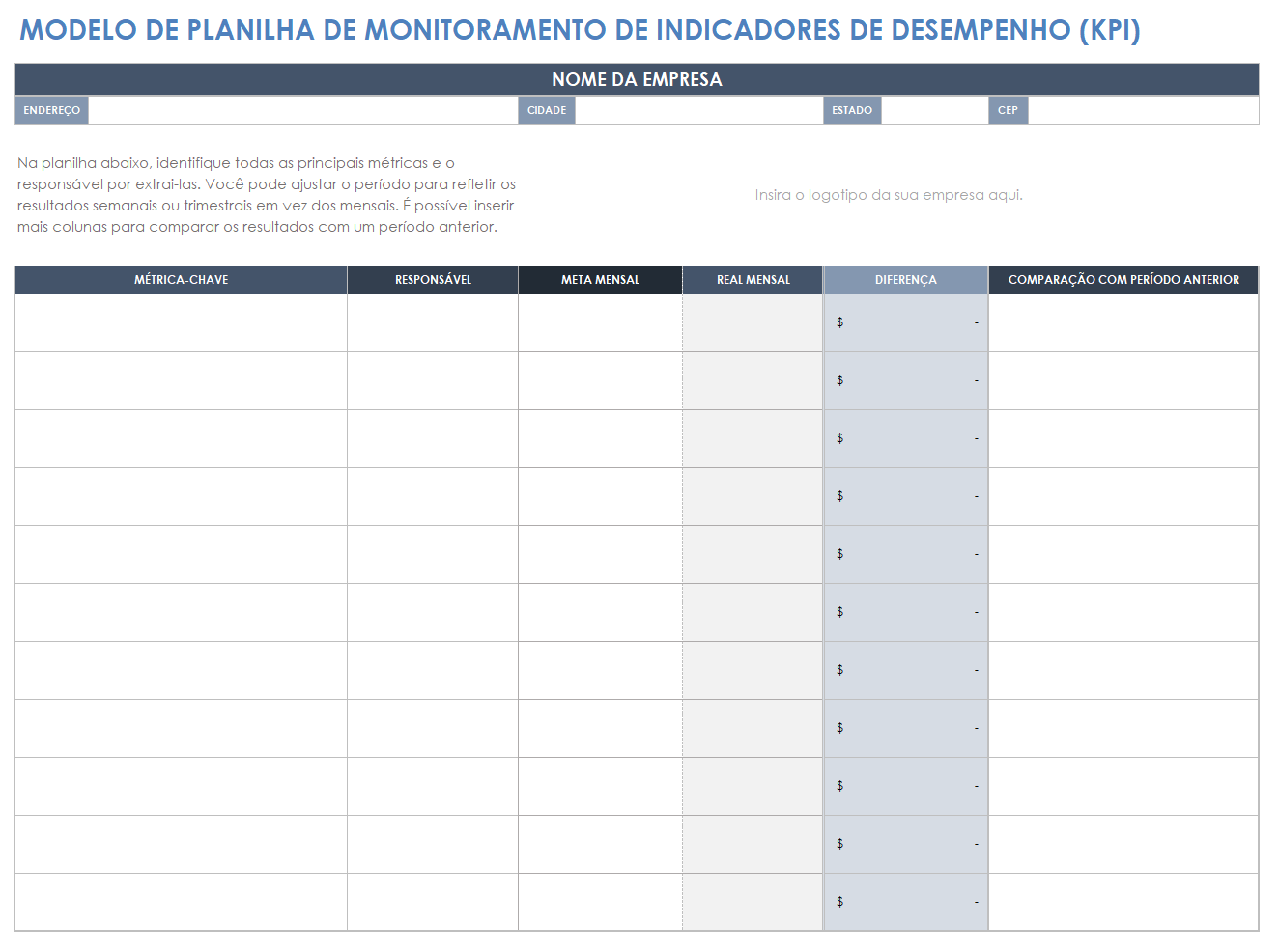 Indicador-chave de desempenho KPI Tracker