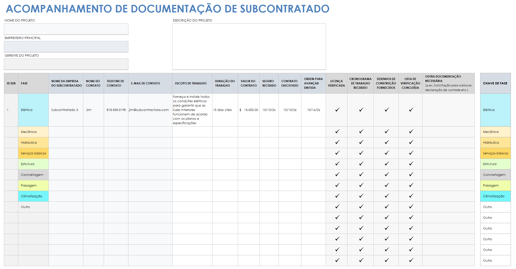  modelo de rastreador de documentação de subcontratado