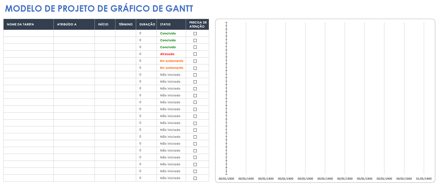  Modelo de projeto de gráfico de Gantt