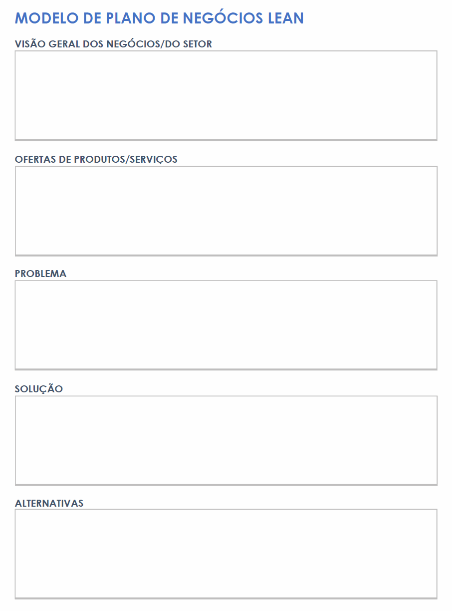  Modelo de plano de negócios enxuto