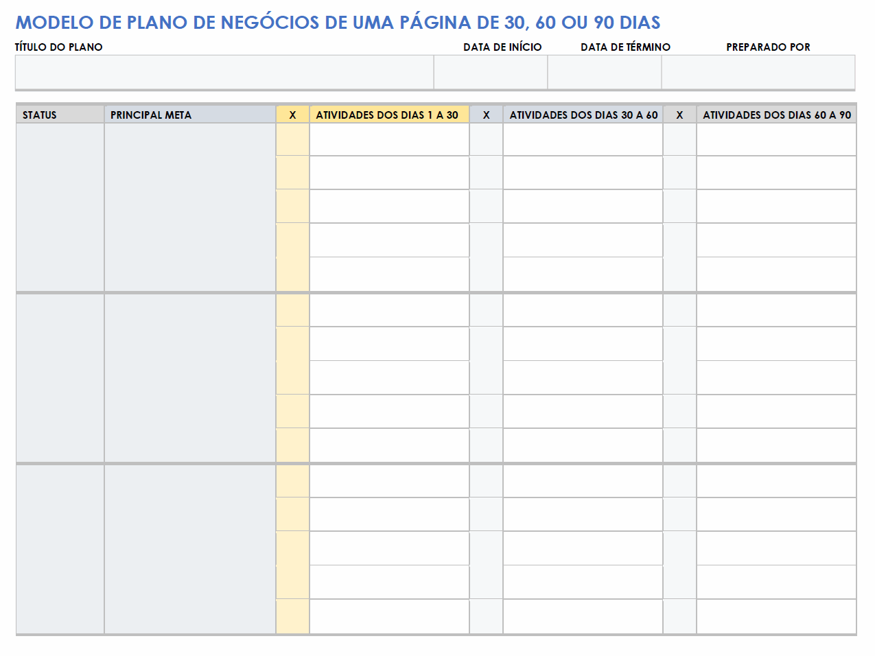  Modelo de plano de negócios de uma página de 30-60-90 dias