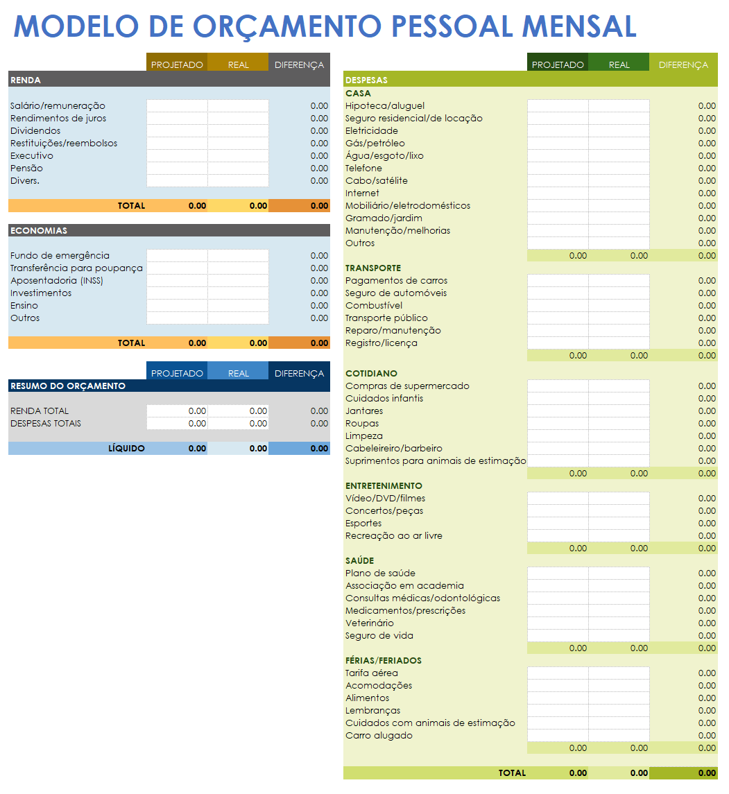 Modelo de orçamento mensal pessoal