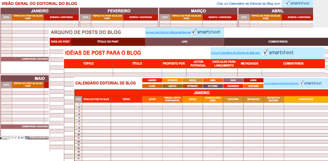 VISÃO GERAL DO EDITORIAL DO BLOG