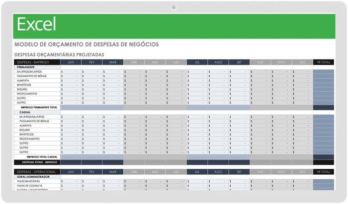 Orçamento de Despesas de Negócios