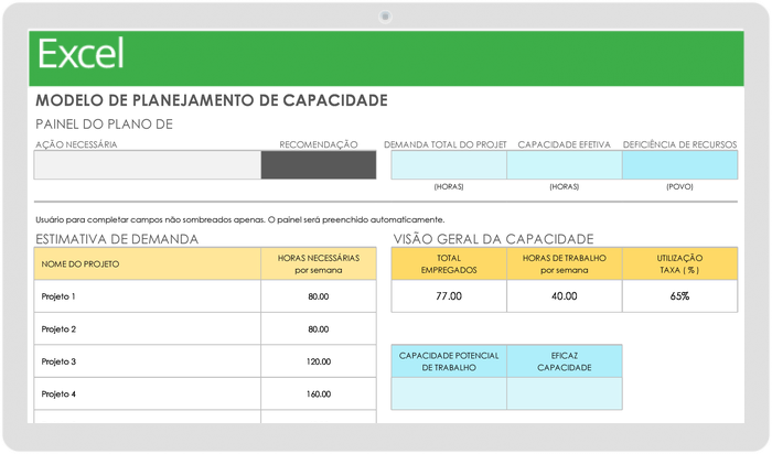 Modelo de Planejamento de Capacidade