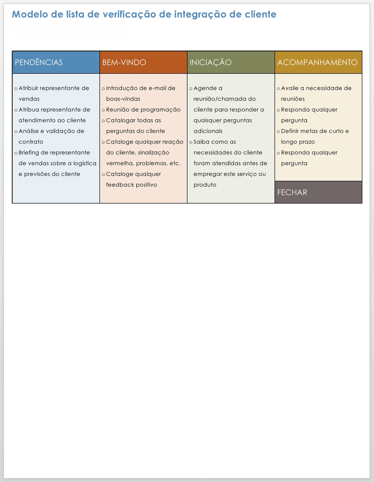 Lista de verificação de integração do cliente