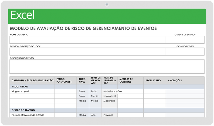 avaliação de risco de gerenciamento de eventos