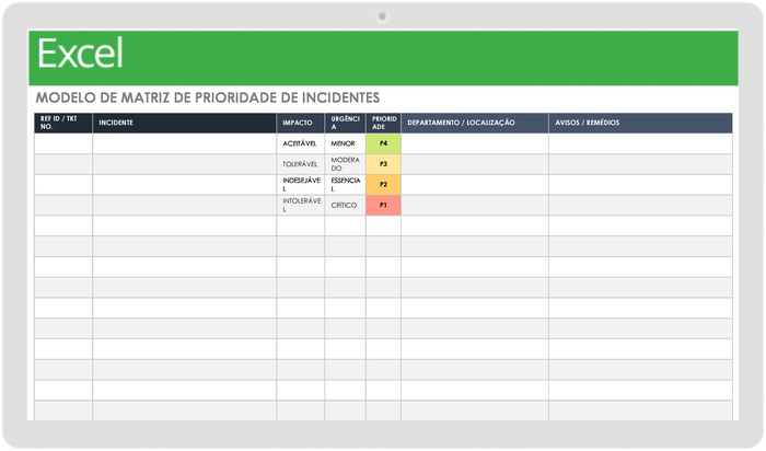 Matriz de Prioridade de Incidentes