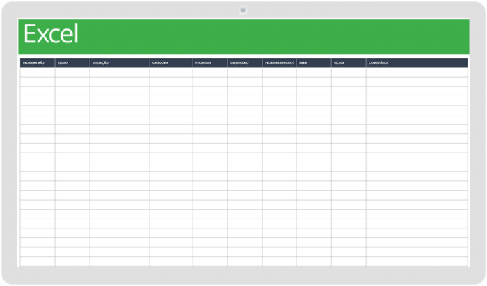 Modelo de relatório de problemas