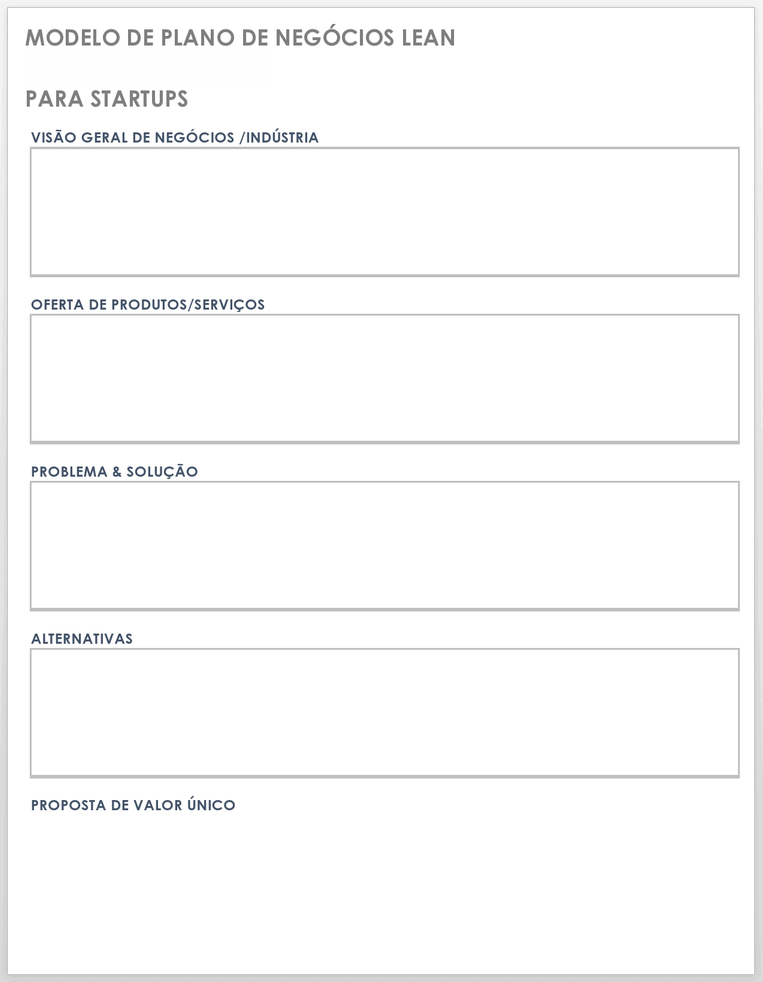  Modelo de plano de negócios enxuto para startups