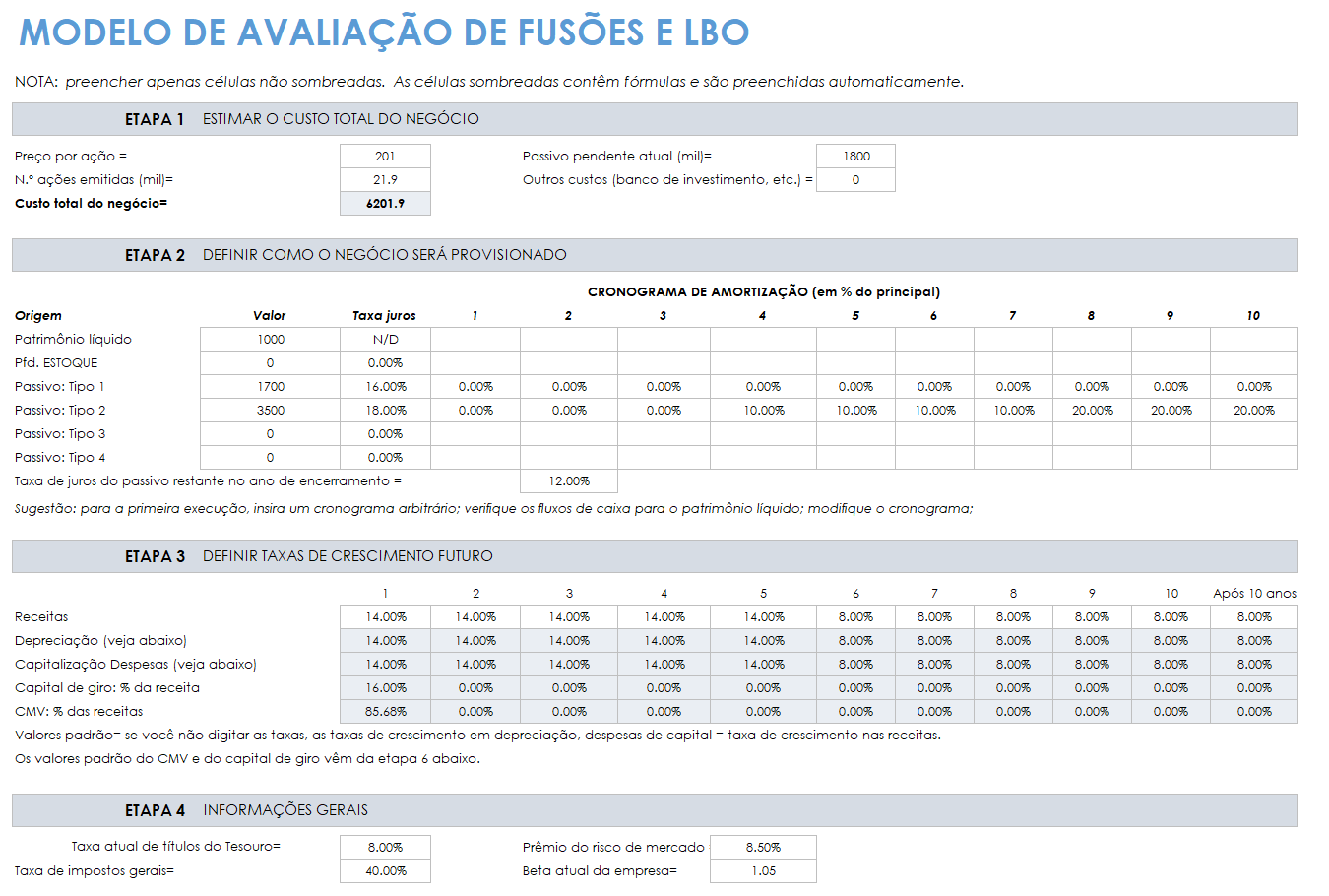 Modelo de avaliação de fusão MA e LBO