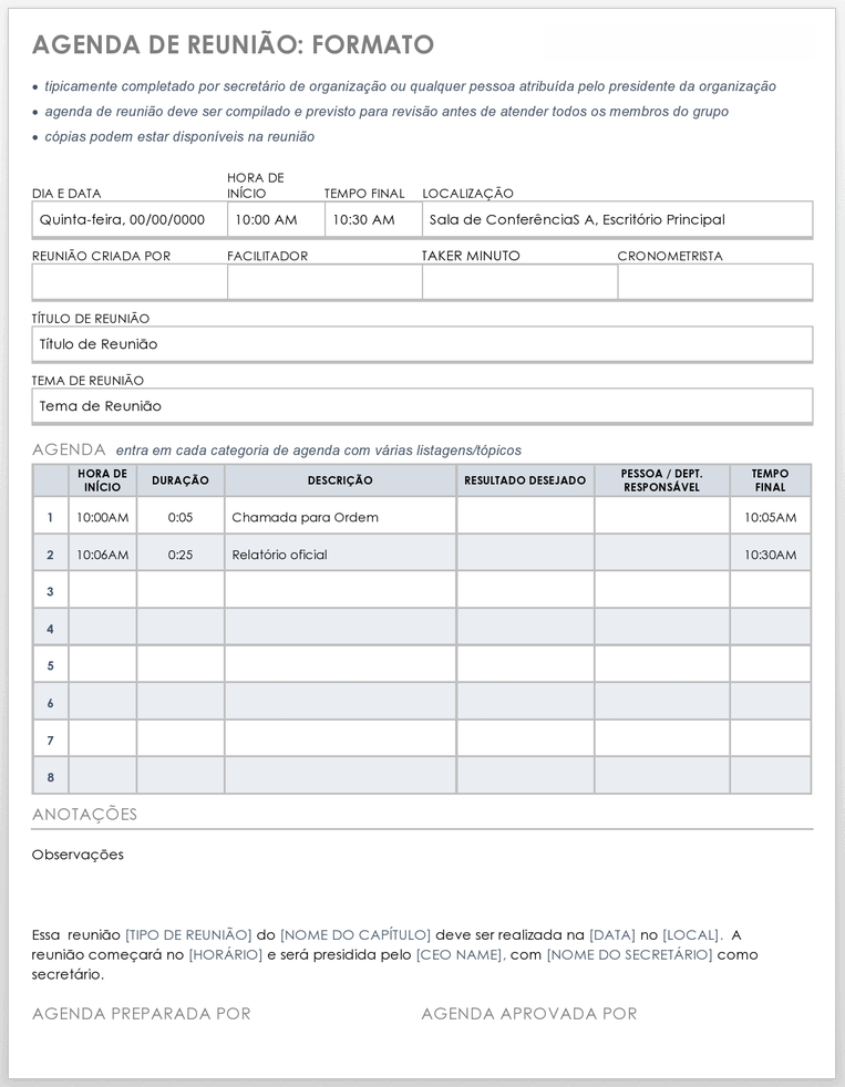 Formato da Agenda da Reunião