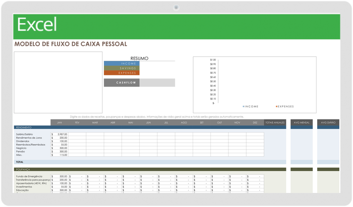 Modelo de fluxo de caixa pessoal