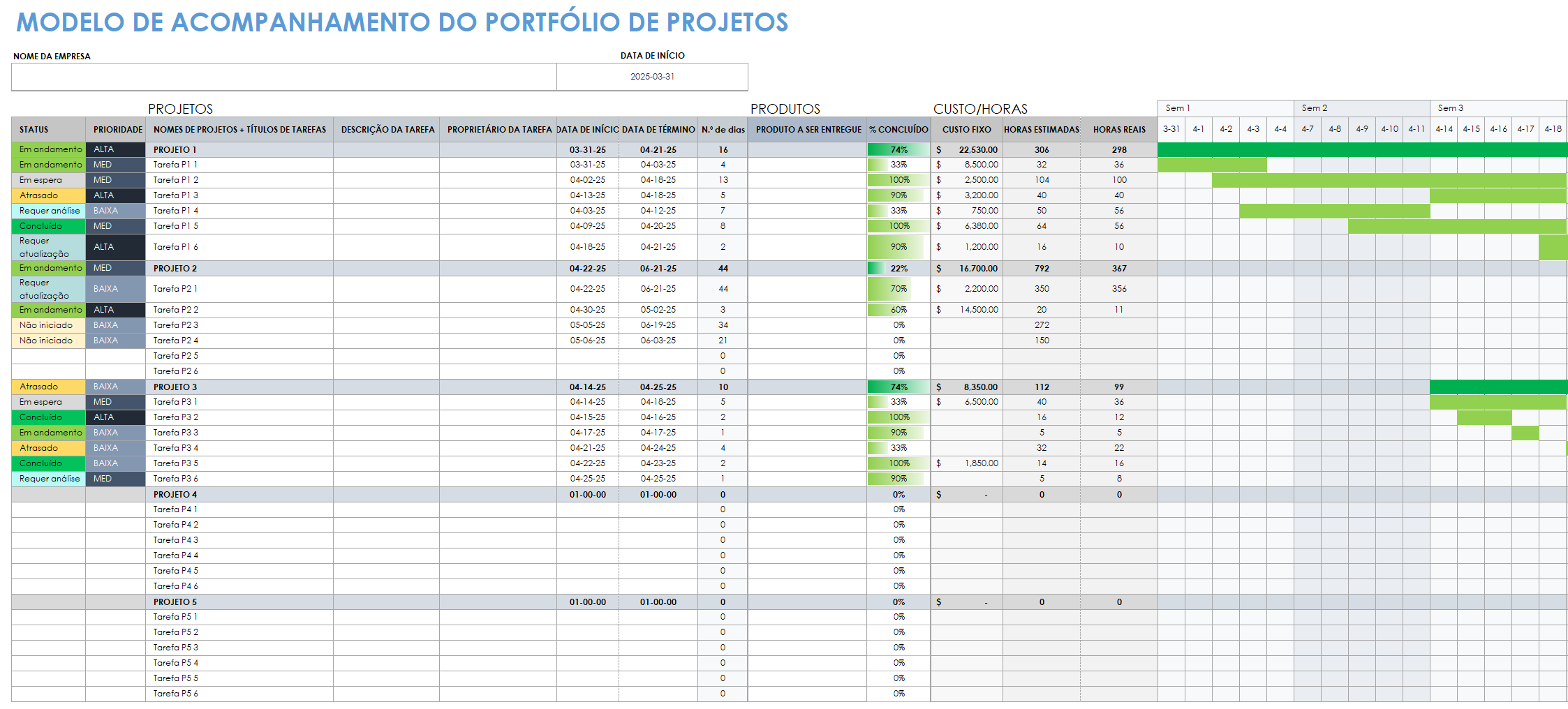 Rastreador de portfólio de projetos