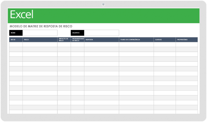 Modelo de Matriz de Resposta de Risco