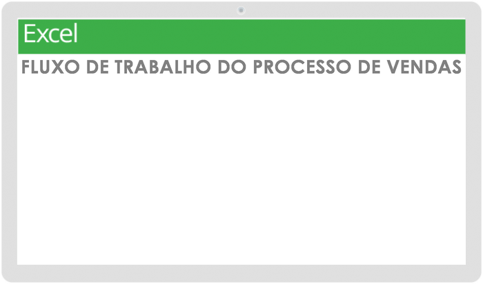 Modelo de fluxo de trabalho do processo de vendas