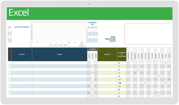 Calendário de mídia social com painel