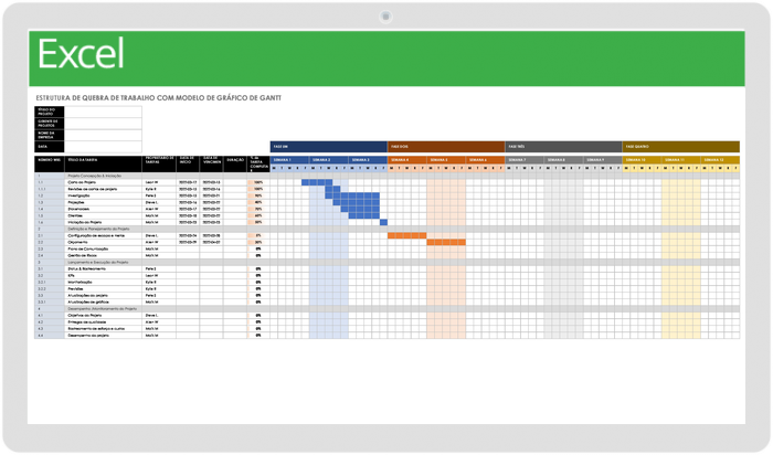 EAP com gráfico GANTT